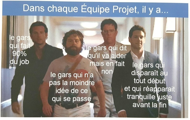 equipeprojet